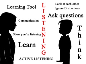 Pelican Family Series Tools For Learning Active Listening